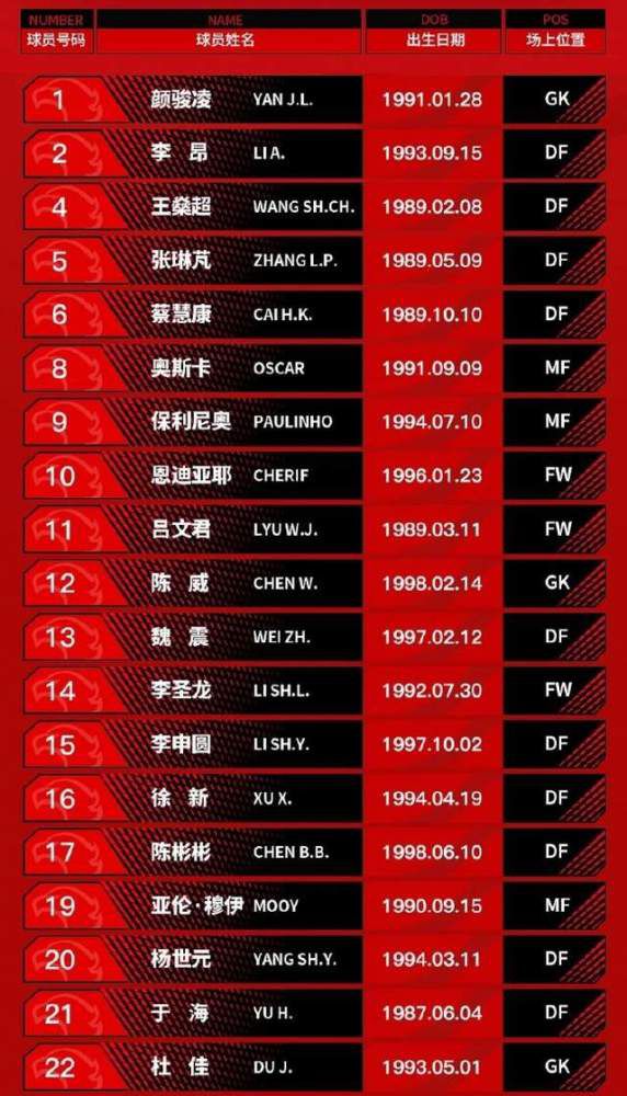 我们以同样的方式进行比赛，直到他们进球了。
